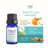 Beach Escape Premium Fragrance Oil 10ml