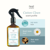 Cotton Clean Room and Linen Spray 200ml
