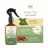 Green Tea Room and Linen Spray 200ml
