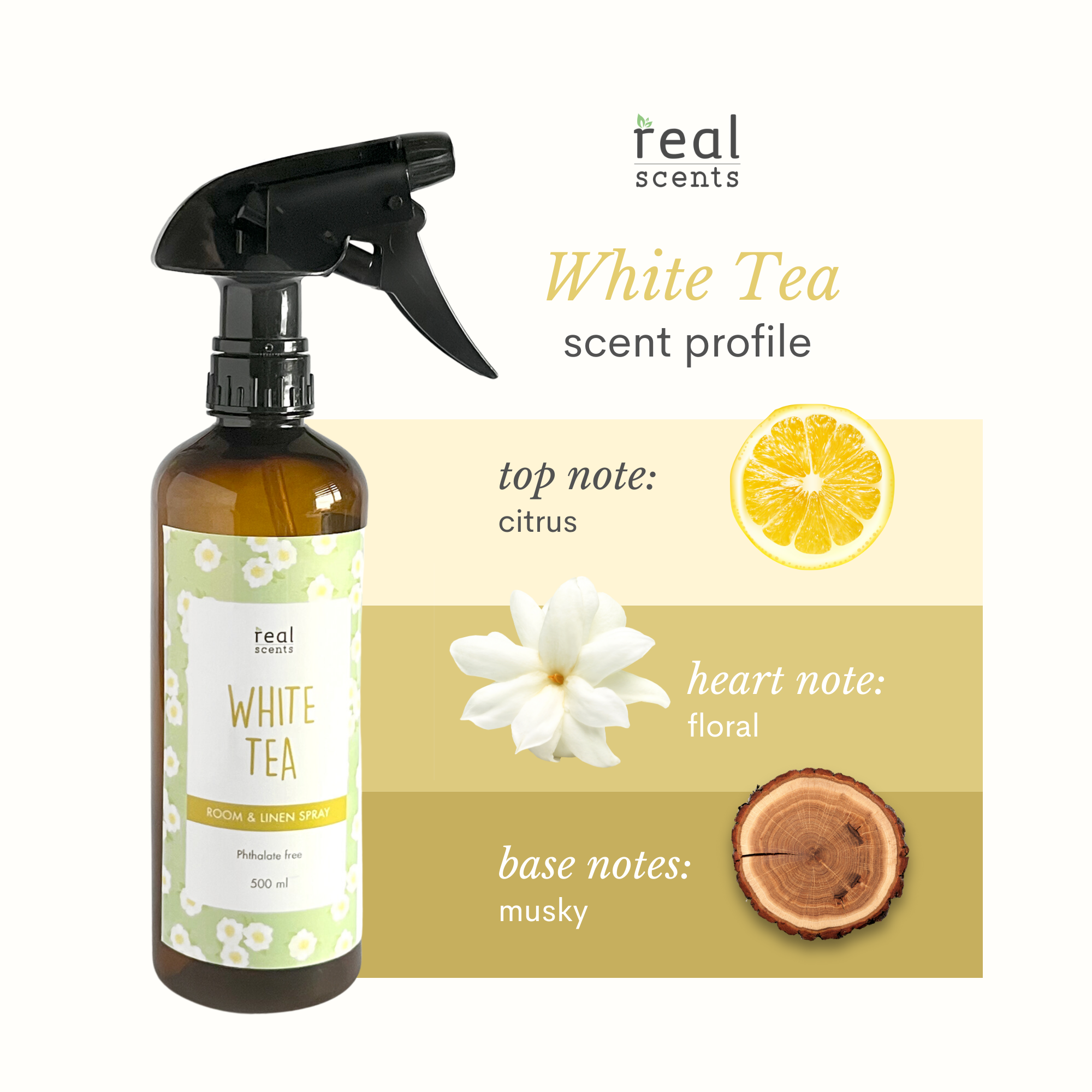 White Tea Room and Linen Spray 500ml – Real Scents